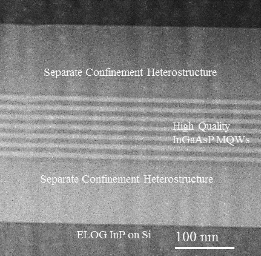 Semiconductor Materials | KTH